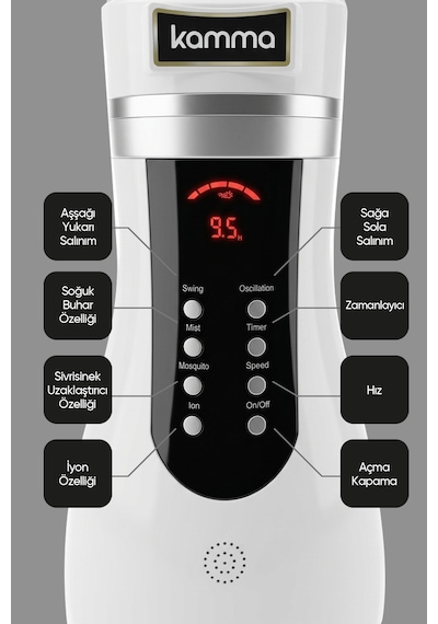 Kmf130 İyonizerli 130w Soğuk Buharlı Vantilatör