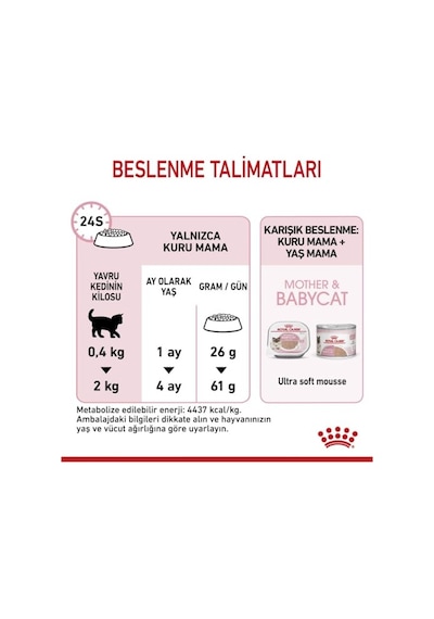 Royal Canin Mother And Baby Cat Anne Ve Yavru Kedi Sı 4 Kg