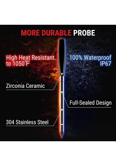 Thermopro Tp971 Tempspike Plus Dünyanın En İnce Kablosuz Et Termometresi, 183m Menzilli Bluetooth Akıllı Gıda Isı Diğer