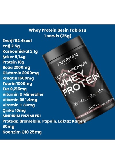 Whey Protein Tozu 1000g 40 Servis Çikolata Aramalı Karışık