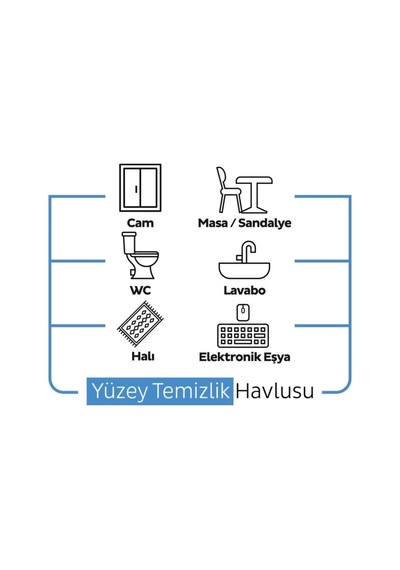 Mey İthalat Çamaşır Suyu Katkılı Yüzey Temizleme Havlusu 100 Adet Diğer