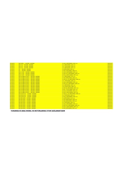 Peugeot 106 / 107 / 206 / 207 / 307 / 406 / 407 / 607 / 807 Model 3747 Kodlu Plus+ Pedalbox Gaz Tepkime Cihazı Made İn Germany Telefondan Kumanda Edilmektedir