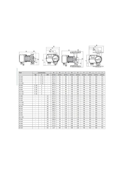 Ksb Calio Pro 40-80 220mm 400w