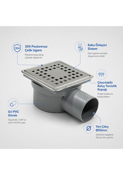 Purvex Home 10x10 Paslanmaz Metal Çerçeveli Paslanmaz Yer Süzgeci - Yandan Çıkışlı