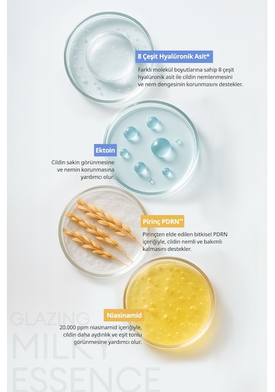 Pirinç Pdrn, Hyalüronik Asit Ve Peptit İçerikli Nemlendirici Makyaj Öncesi Esansı Makyaj Bazı Clıo Glazing Milky Essence Mini