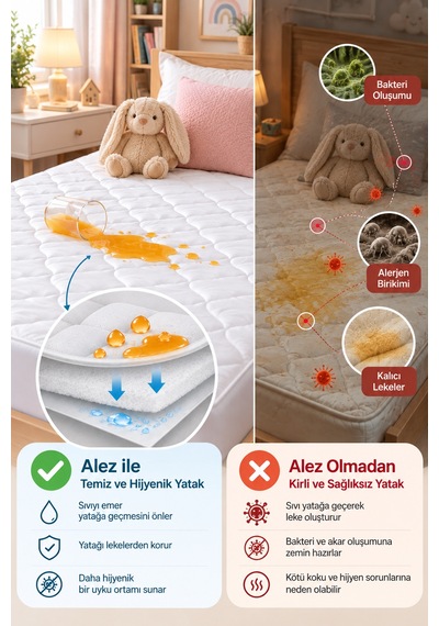 Sıvı Su Geçirmez Kapitoneli Alez Bebek Çocuk Yatak Koruyucu %100 Pamuklu Park Beşik Kreş Anaokulu 70x130