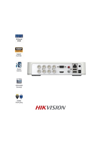 Ds-7108hghı-m1 Mini Dvr 8 Kanal Güvenlik Sistemi Kayıt Cihazı