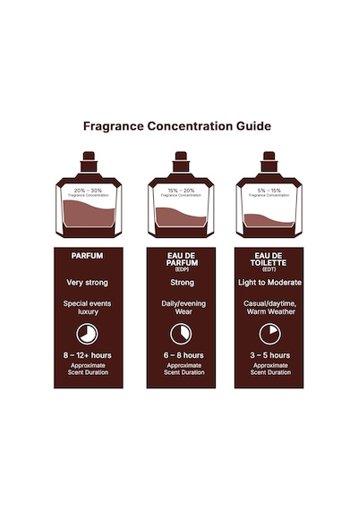Pure Oudi Edp 100 Ml + Deodorant 100 Ml Unisex Parfüm Seti