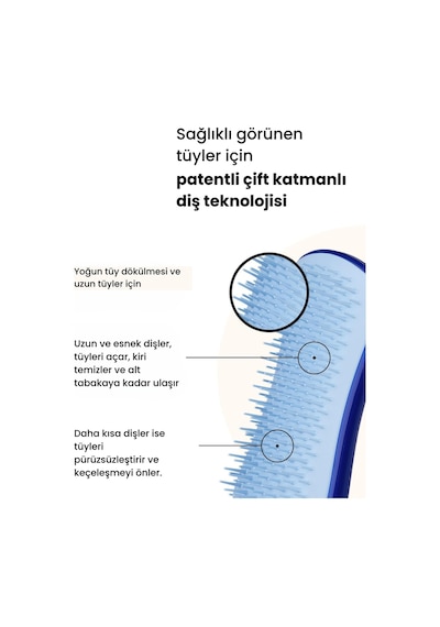 Tangle Teezer Pet Teezer Deshedding Grooming Brush Small Blue Köpek Bakım Fırçası