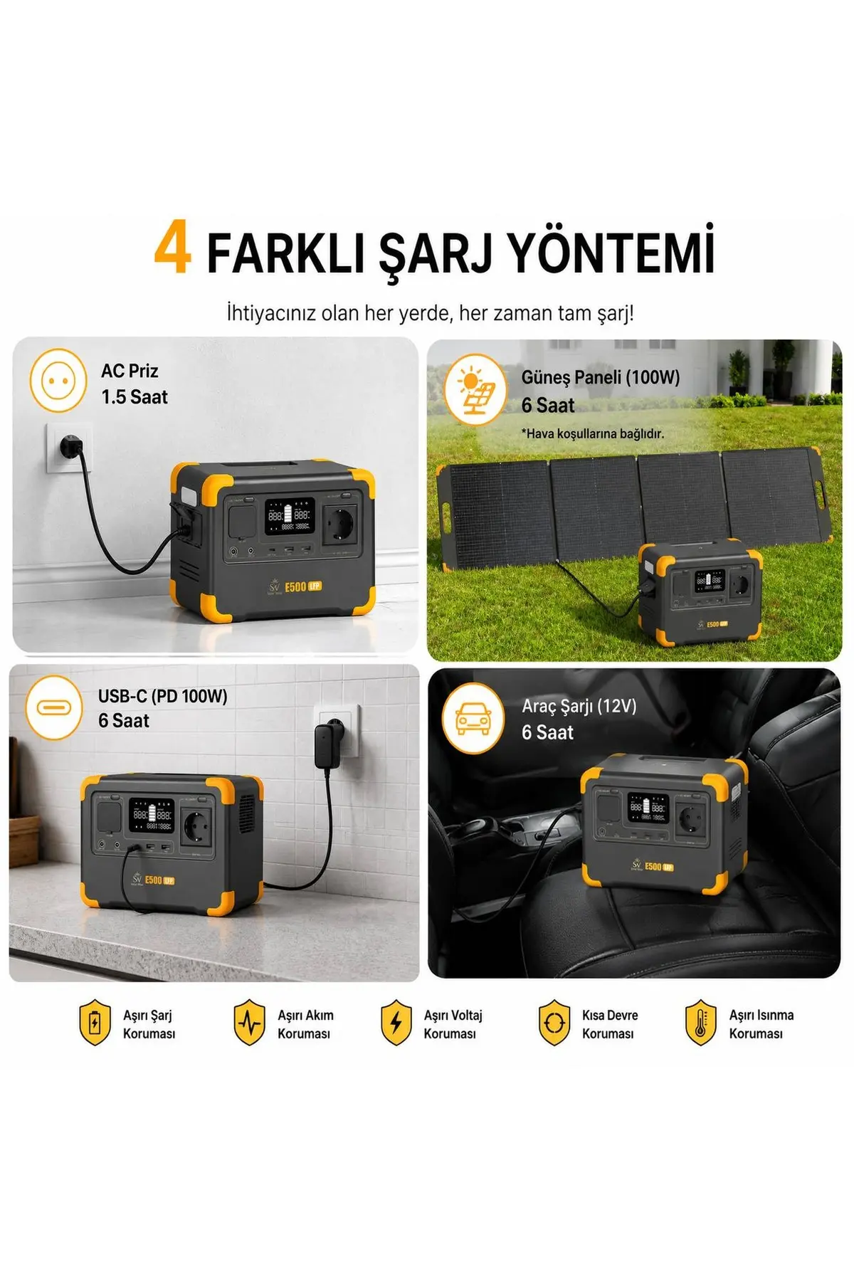 Solar Wise E500lfp 600w 576wh Lifepo4 Ups Destekli Wifi Bluetooth Kablosuz Şarj Taşınabilir Güç İstasyonu