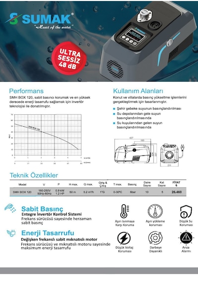 Sumak Smh Box 120 Fre. Konvertörlü Hid. 1,2 Hp