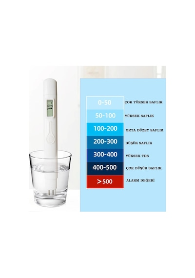 Tds M6 Metre Lcd Ekranlı Kalem Tip Taşınabilir Su Akvaryum Ph Kalite Analiz Cihazı