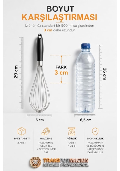 Transformacion 2 Adet Çelik Tel Çırpıcı Seti 29 Cm Ergonomik Saplı Yumurta Sos Hamur Karıştırıcı Profesyonel Diğer