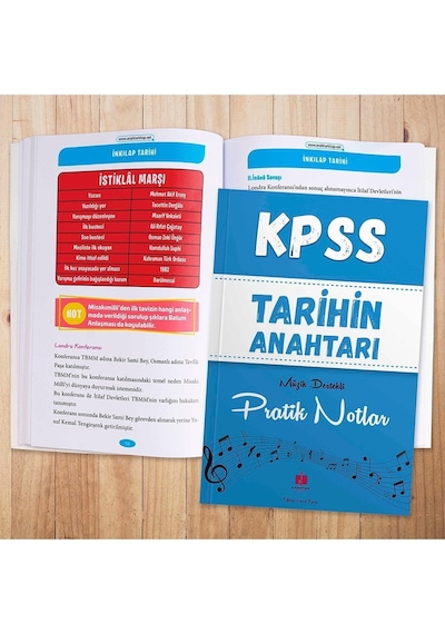 Kpss Tarihin Anahtarı Müzik Destekli Pratik Notlar - Umut Kaya