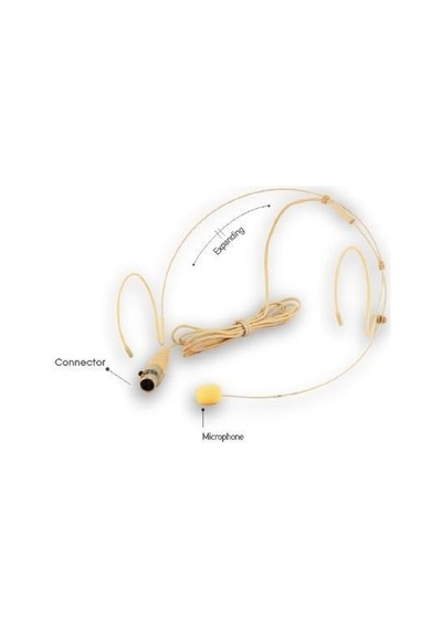 Roof H-7 Mini Xlr Girişli Headset Mikrofon Ten Rengi -Yedek Kafa