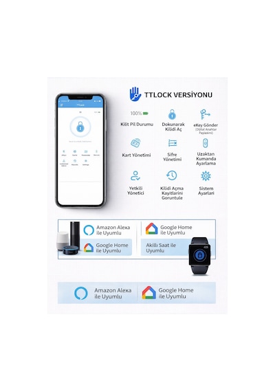 Ttlock S1 Akıllı Kapı Kilidi Elektronik Silindir Şifreli Kartlı Mobil App Bluetooth Smart Lock Gri