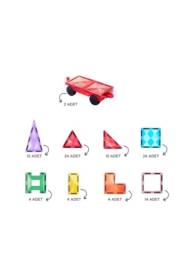 Karın Bölgesier Renkli Magnetic Tiles - 100 Parça