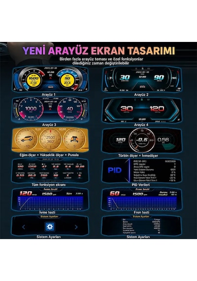 Ally P4 Obd2 + Gps Head Up Display Hud Dijital Hız Göstergesi- 5775 1