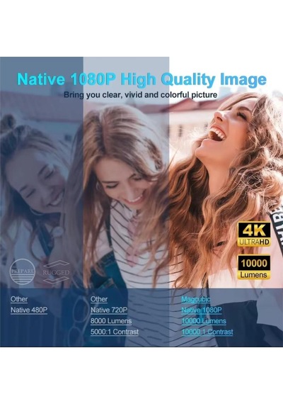130 İnç Ultra Pro Full Hd 4k Video Destekli Projeksiyon Spotlight 1080p Projeksiyon Cihazı 320 Mini