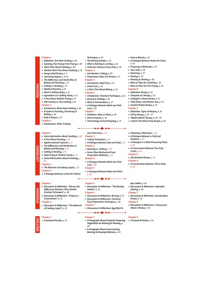 English For Gastronomy Students And Professional Chefs - Iı