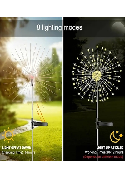 2 Li 40 Tel 120 Led Güneş Enerjili 8 Mod Solar Animasyonlu Bahçe Balkon Parti Süsleme Peri Led Topu Gün Işığı