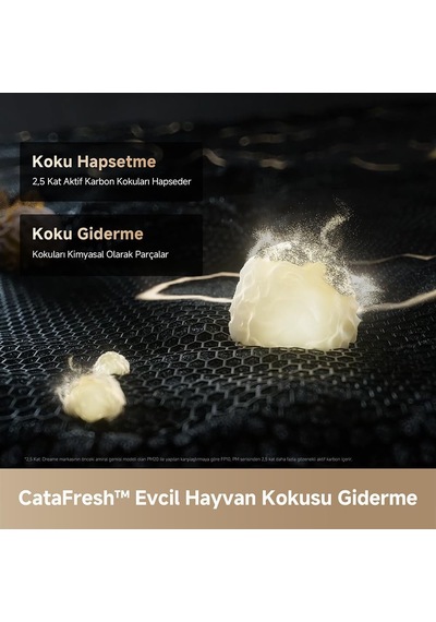 Fp10 Hava Temizleyici, Silindir Kendini Temizleme, Loopboost Hava Akışı, 360 Temizleme, Catafresh Çift Koku