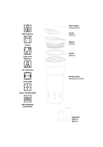 Santeco Kariba Termos 500 Ml - Kiremit