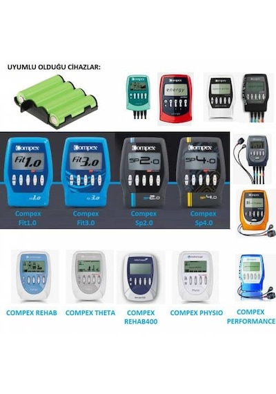 Compex Tens Cihazlar Için Uyumlu Uyumlu Şarj Edilebilen Batarya