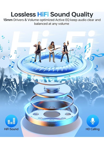 Kablosuz Kulaklık, Bluetooth 5.3 Kulaklık, Led Ekranlı Şarj Kılıflı 40 Saat Çalma Stereo Kulak Tomurcukları, Ip Genel