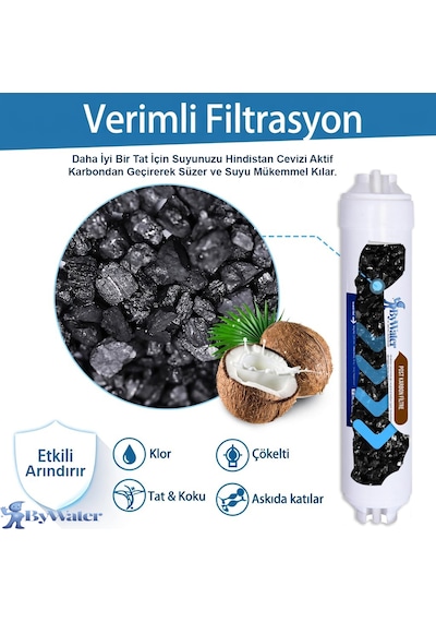 5 Aşamalı Coconut Karbonlu 5 Li Inline Filtre Seti 100gpd Yüksek Tds Memebranlı 100 Gpd Süper Plus (Kireçli Sular Için)