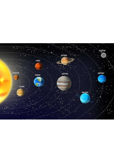 Güneş Sistemi Ve Gezegenler Eğitici Duvar Kağıdı