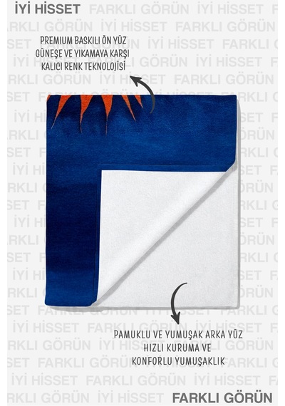 Güneş Temalı Nazar Boncuklu Plaj Havlusu - Bohem Lacivert Turuncu Hızlı Kuruyan Mikrofiber Havlu Berrak Deniz