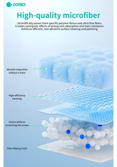 Premium Ürün Aksesuar Seçenek Coteci Ekran, Lens Ve Gözlük İçin Mikrofiber Parlatma Bezi Seti