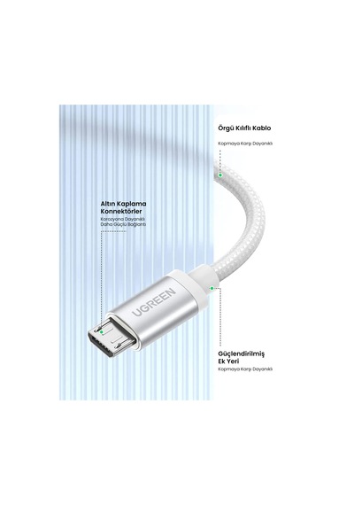Ugreen Usb 2.0 A To Micro Usb Örgülü Hızlı Şarj Kablosu, 1m, Beyaz, 60151