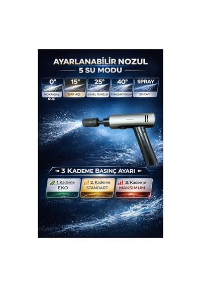 Kablosuz Basınçlı Yıkama Makinesi 203 Psı 7800 Mah Bataryalı, 180w Motor, Lcd Ekranlı, 5 Modlu Ayarlanabilir Nozul, Taşınabilir Araç Yıkama Tabancası Köpük Tanklı