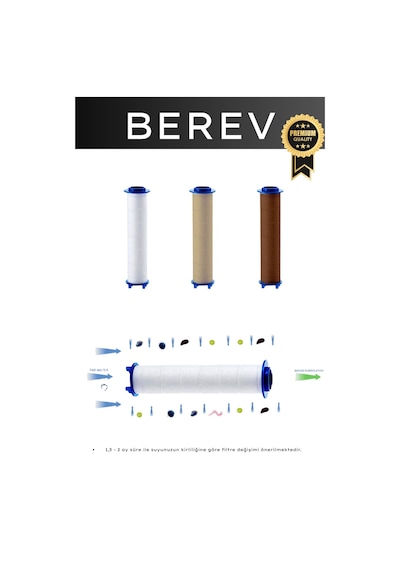 Berev 6 Fonksiyonlu Filtreli Duş Başlığı Su Tasarruflu Basınçlı Kireç Klor Önleyici Siyah