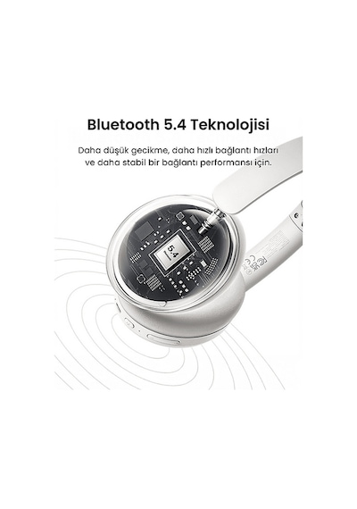 Ugreen Hitune Max2 Yapay Zeka Destekli Bluetooth 5.4 Kablosuz Kulak Üstü Kulaklık