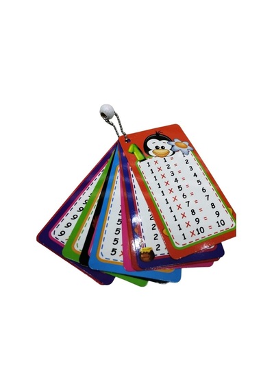 Hayal Sepeti Zincirli Çarpım Tablosu Kartları