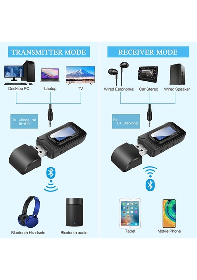 "lcd Ekranlı 2'si 1 Arada Bluetooth 5.0 Ses Verici Ve Alıcı-tv, Pc, Araba Stereo Ve Hoparlörler İçin Kablosuz Adaptör"
