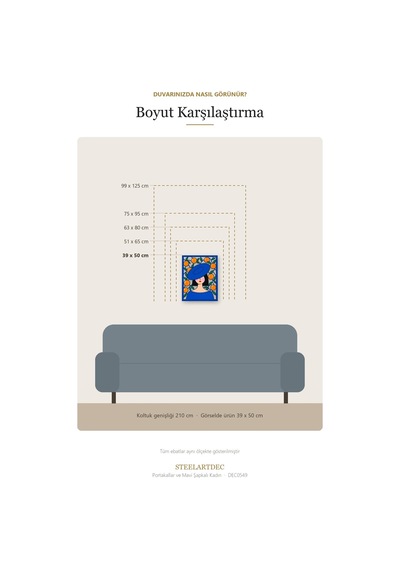 Portakallar Ve Mavi Şapkalı Kadın Metal Tablo 99x125 Cm Çok Renkli