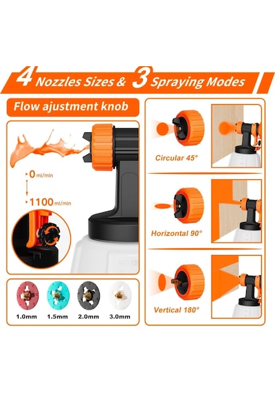 Moonshop RPX-1047 Profesyonel 1300W Elektrikli Sprey Boya Püskürtme Tabancası