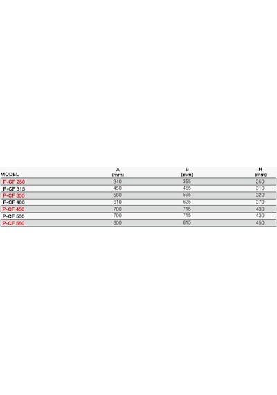 Point P-CF 225 Yatay Atışlı Radyal Çatı Fanı 910 M3/H