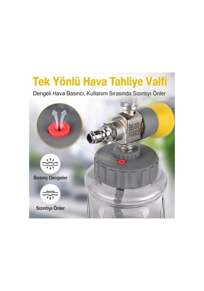 Robeve Bear Force Active Profesyonel Köpük Aparatı 1 L Nikel Kaplama Pirinç Gövde, 4000 Psı / 280 Bar Foam Cannon, 1/4 Quick Plug, Ayarlanabilir Sprey Ve Şampuan Oranı