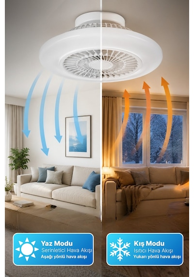 Reyo Akyel Uzaktan Kumandalı 60 Cm Led Tavan Vantilatörü Beyaz