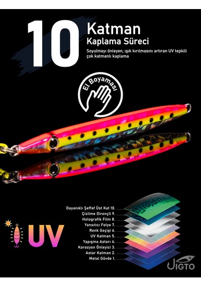 Jig, Zoka, Suni Yem, Glow Uv Metal Jig, 60gr 10cm Razor 60
