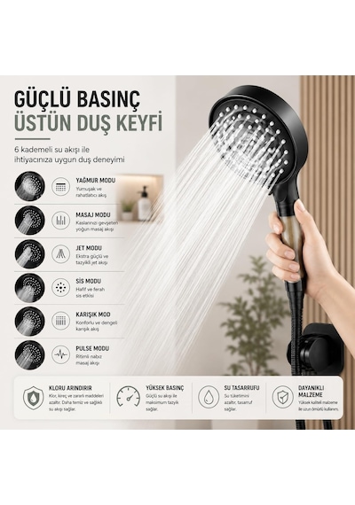 Krafz 6 Fonksiyonlu Filtreli Duş Başlığı Yüksek Basınçlı Su Tasarruflu Filtre Sistemli Kireç Ve Klor Önleyi Diğer