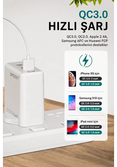 Ven-dens Sp-tc80bg 65 W Pd 3 Portlu Hızlı Şarj Adaptörü, 2 Type-c Ve 1 Usb-a, Pd 3.0 Ve Qc, Beyaz