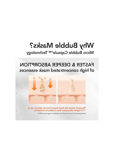 Hızlı Etki Gösteren 30 Saniyelik Bubble Maske