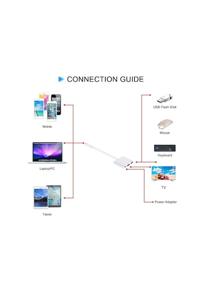 Usb 3.1 Type C To Hdmi USB Type-C 3.0 HDMI Çevirici Dönüştürücü