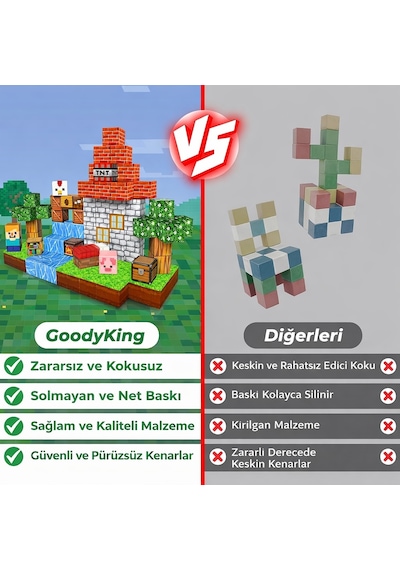 Minecraft Temalı Manyetik Yapı Küpleri Orman & Şelale Seti 100 Parça Roro00102